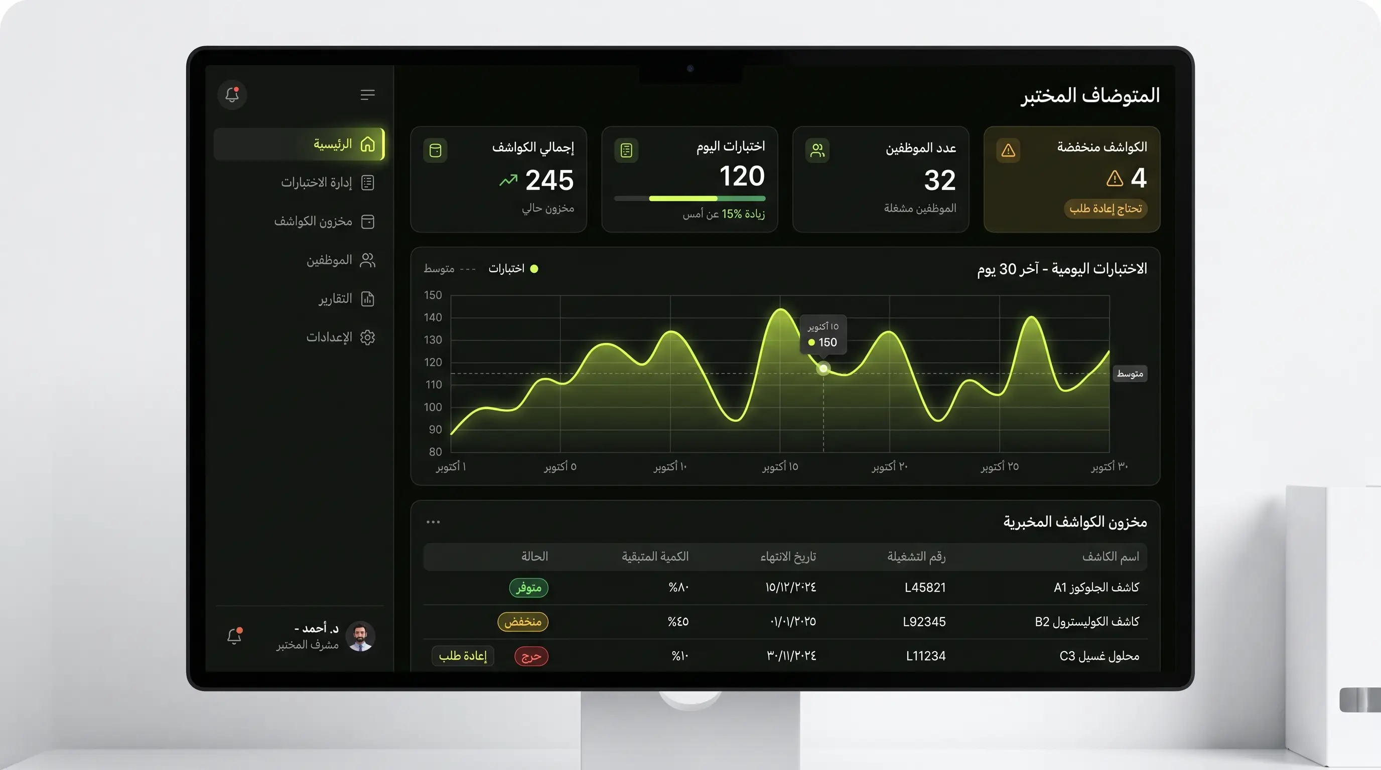 Smart Lab
